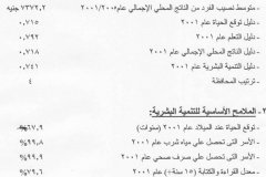 127-The-Human-Resources-Report