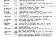 11-Confrences-List